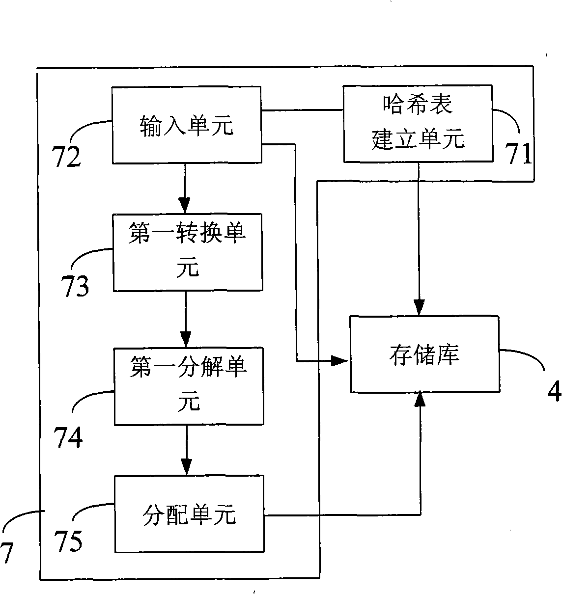 Human-machine interface interactive system and method