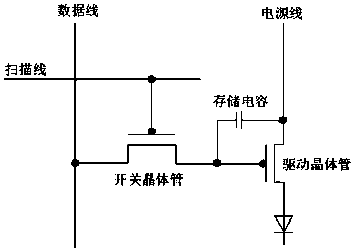 Array substrate and display mother board