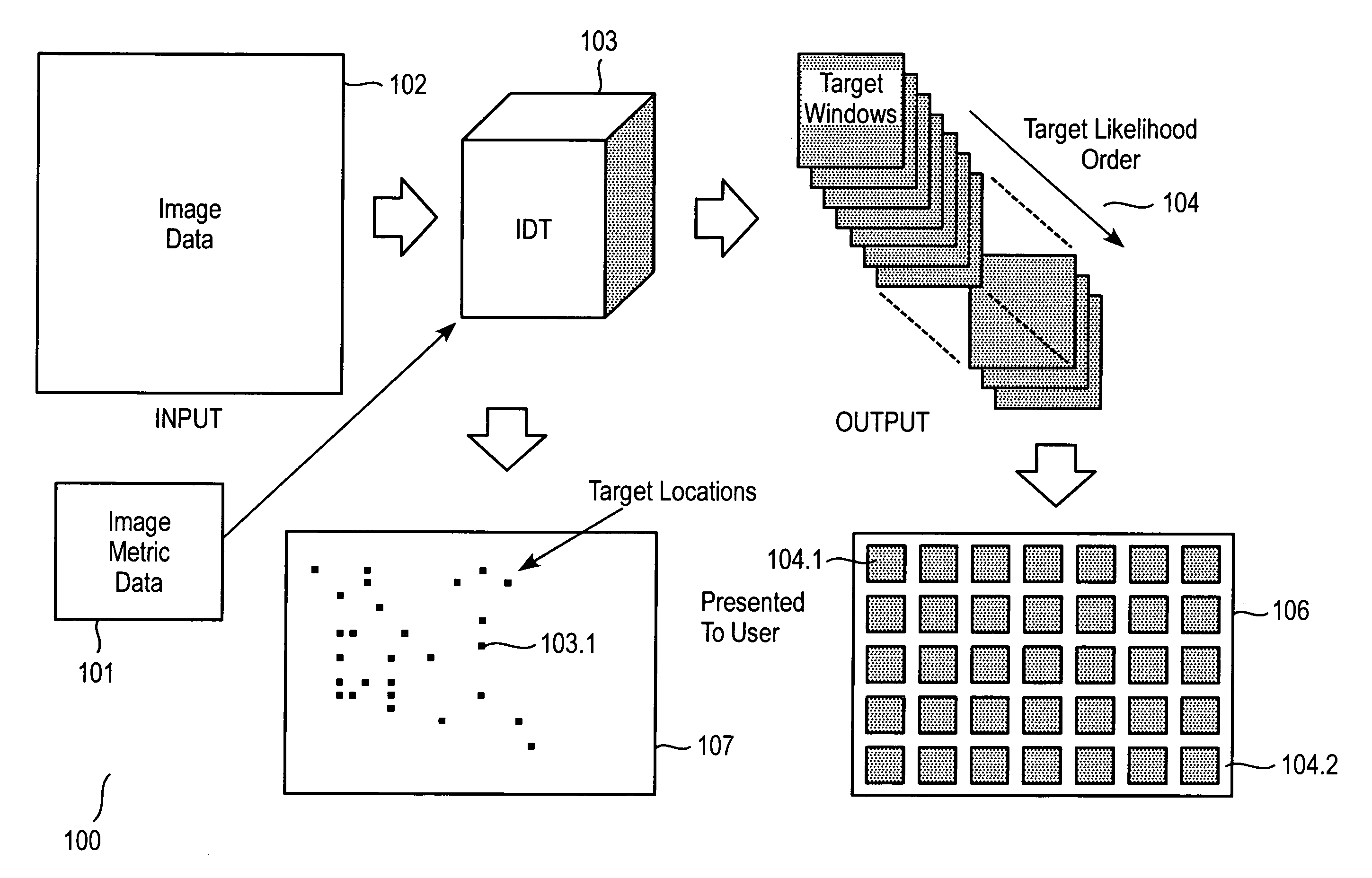 Two dimensional autonomous isotropic detection technique