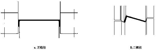 Method for processing profiled bar with asymmetrical cross section