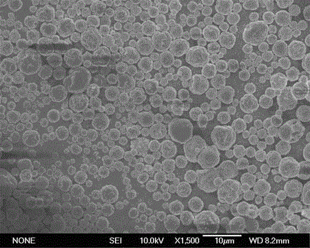 Preparation method of amorphous iron phosphate