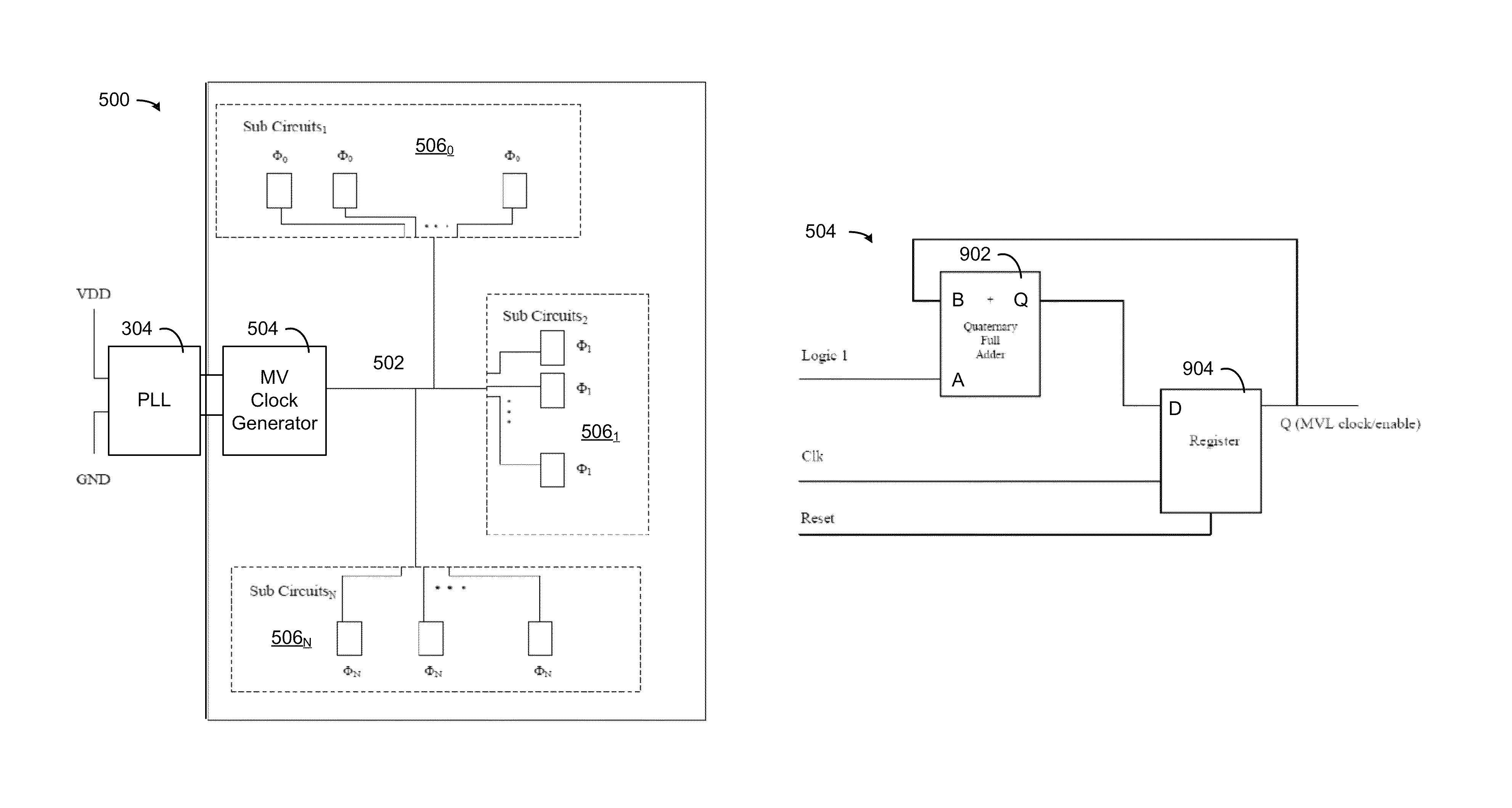 Single clock distribution network for multi-phase clock integrated circuits