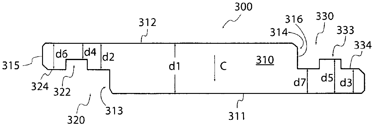 floor parts