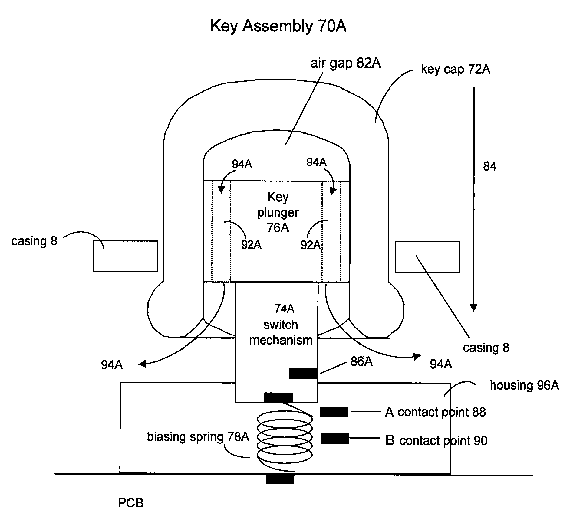 Key system for a communication device