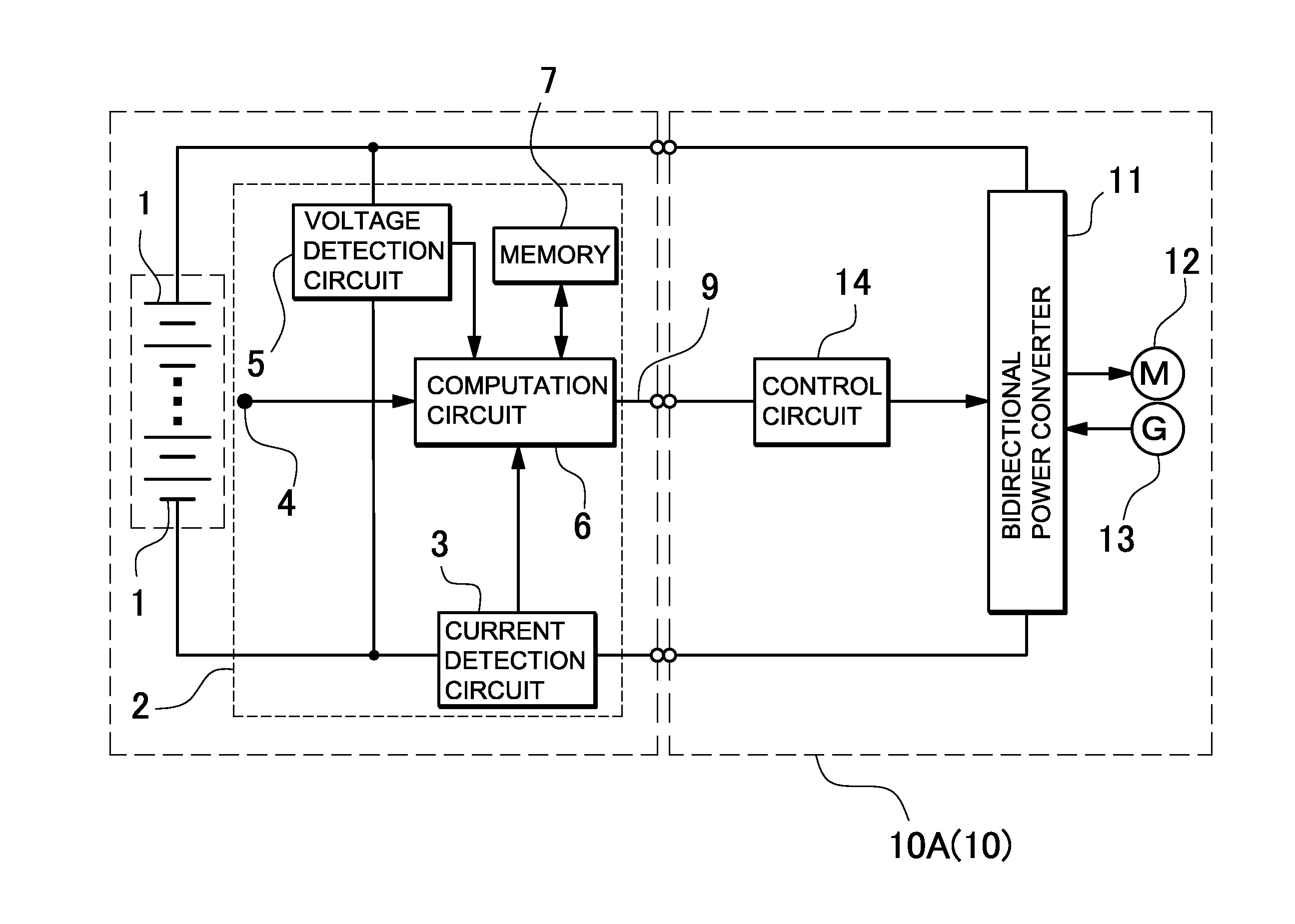 Method of detecting battery degradation level