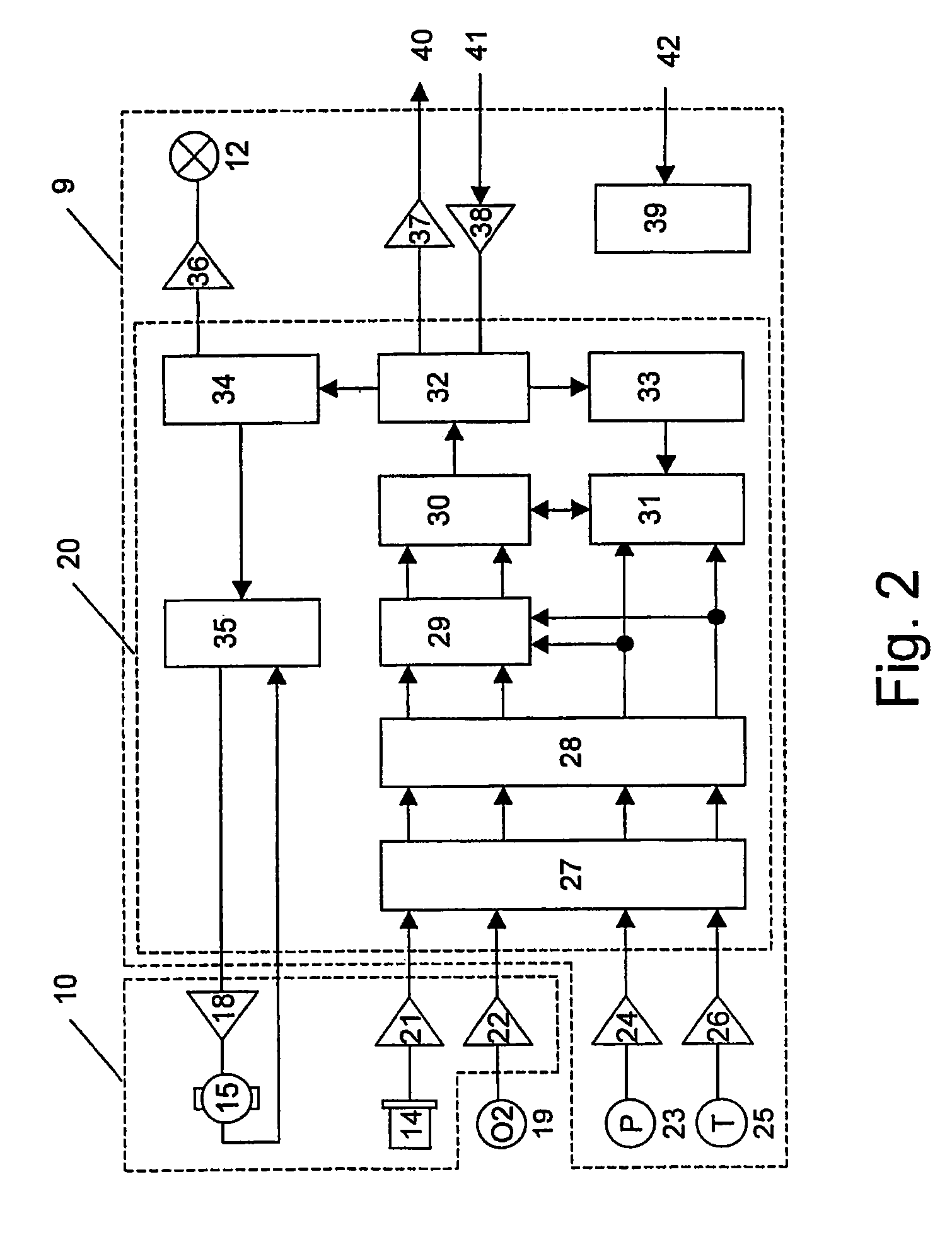 Measuring head for a gas analyser