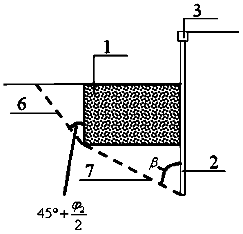 Calculation method and system for passive earth pressure of skirt reinforced foundation pit