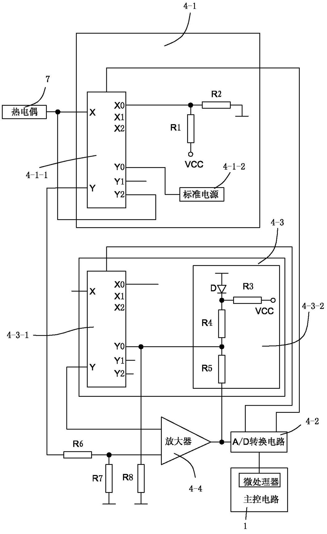 Main board for thermometer and thermocouple precision correcting method