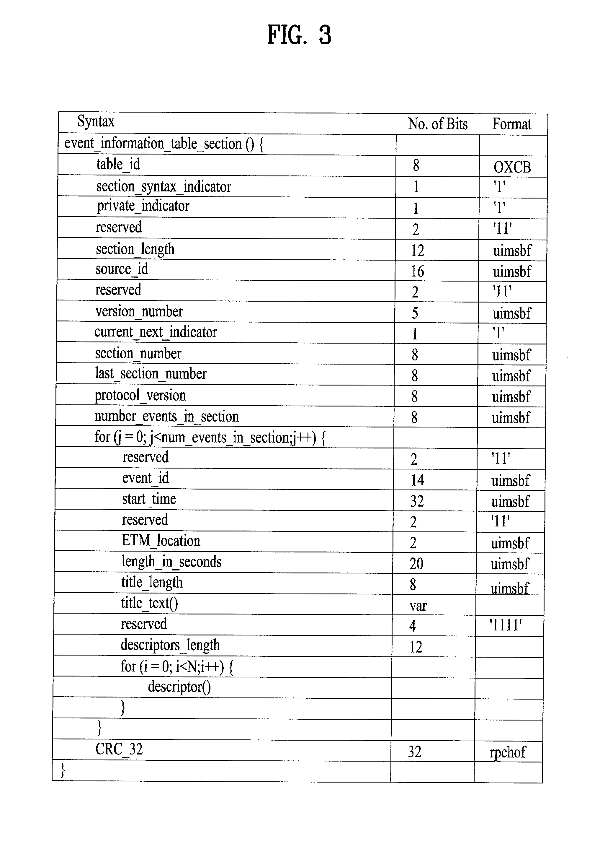 Display apparatus for providing enhanced electronic program guide and method of controlling the same