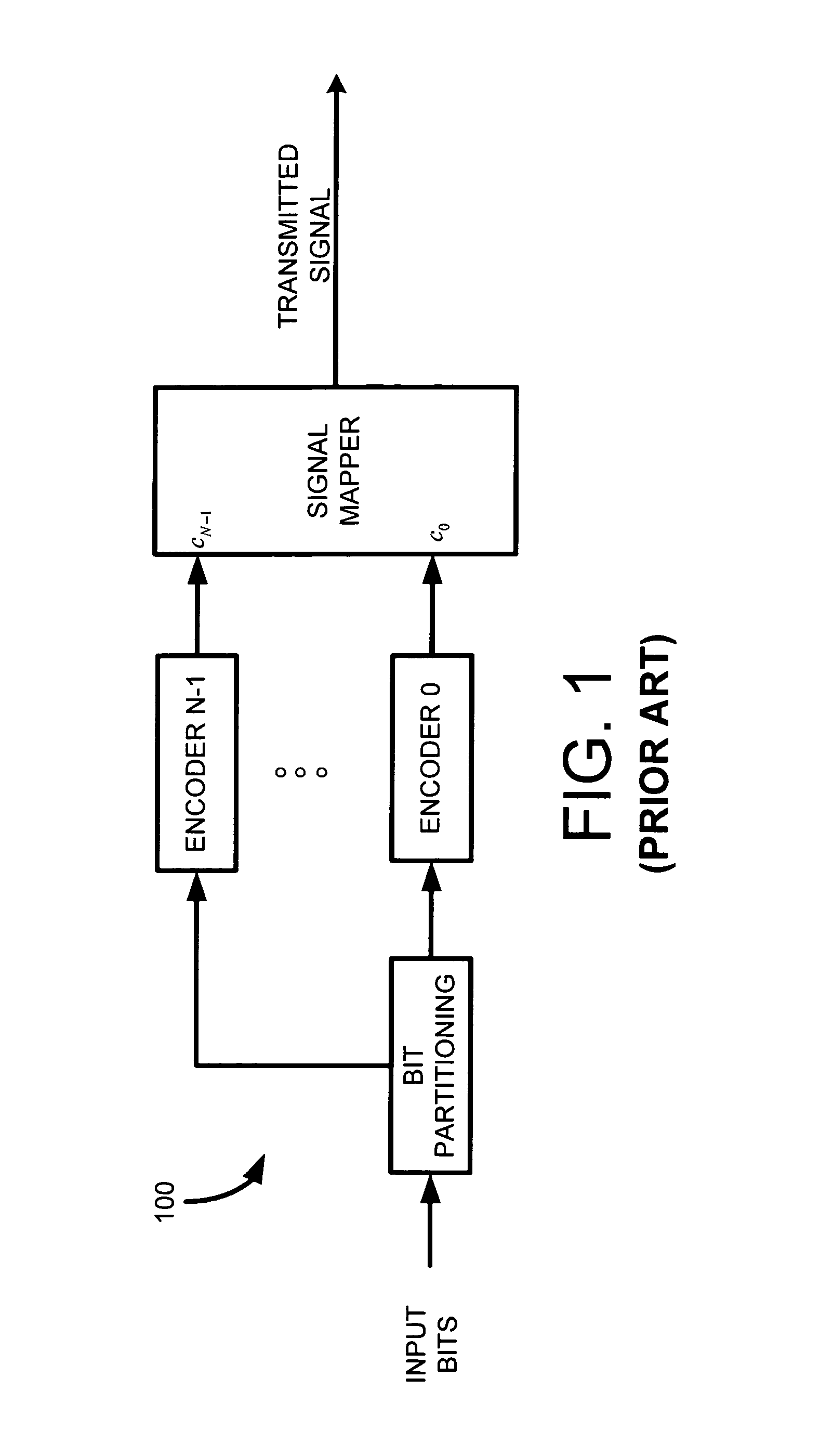 List-viterbi hard iterative decoder for multilevel codes