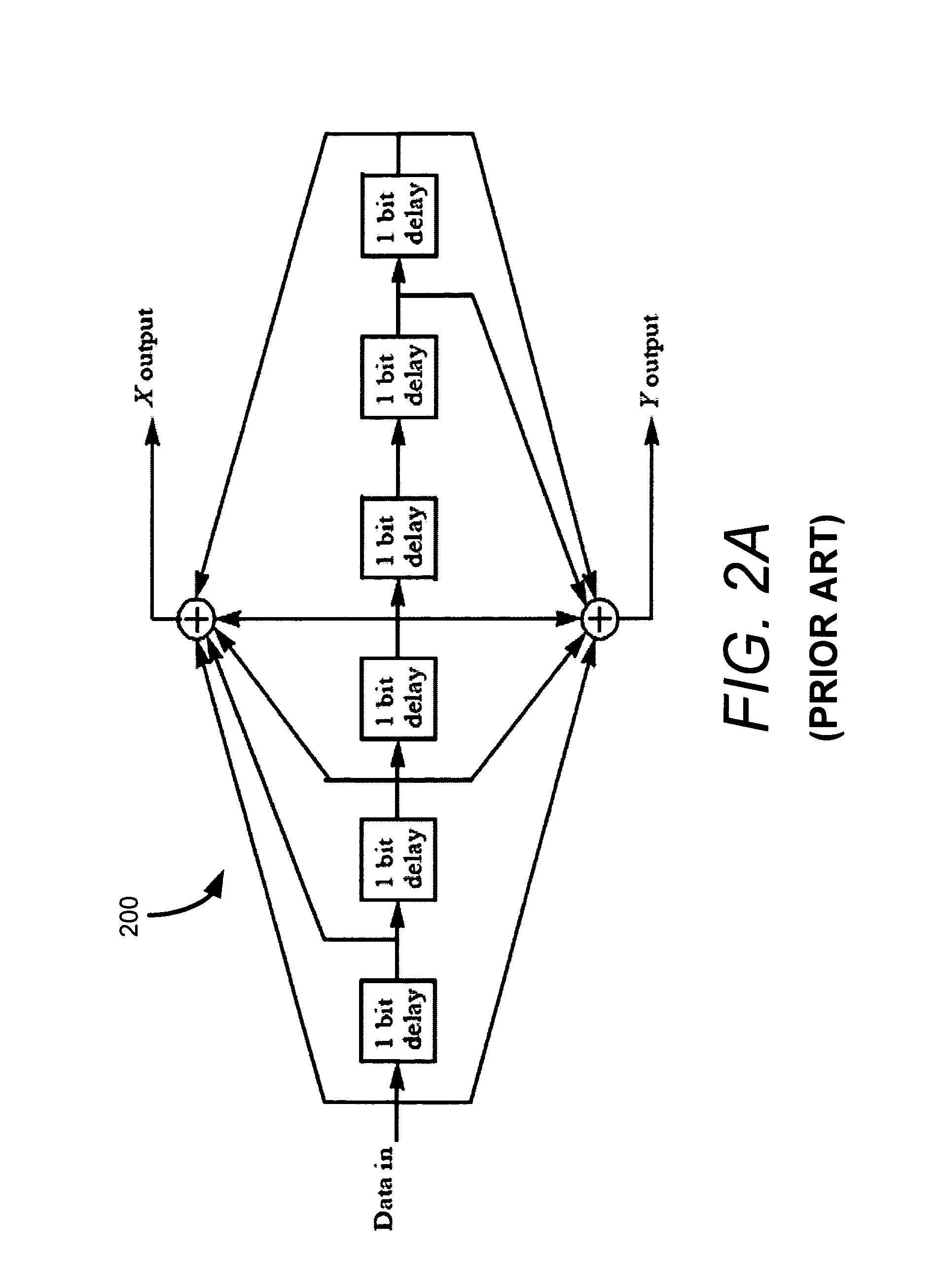 List-viterbi hard iterative decoder for multilevel codes