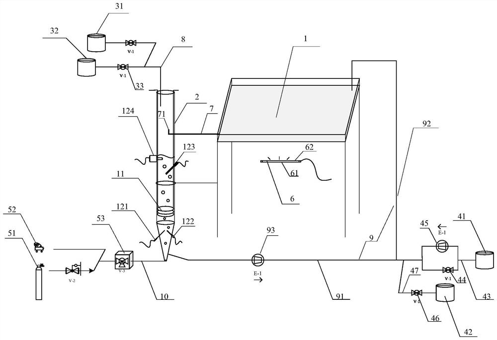 Shallow liquid layer quasi-static microalgae culture system and use method