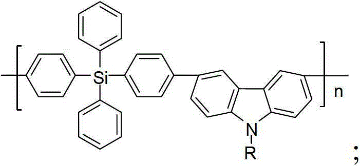 Polymer containing tetraphenyl silicane and carbazole unit as well as preparation method and application of the polymer