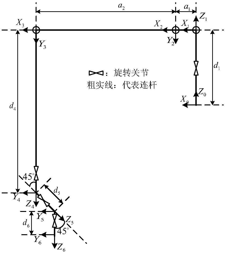 Working space solving method of flexible supporting industrial robot