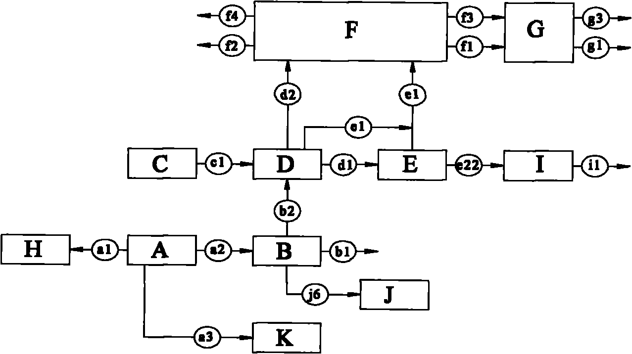 Method for mining and machining water-soluble potassium salt mine