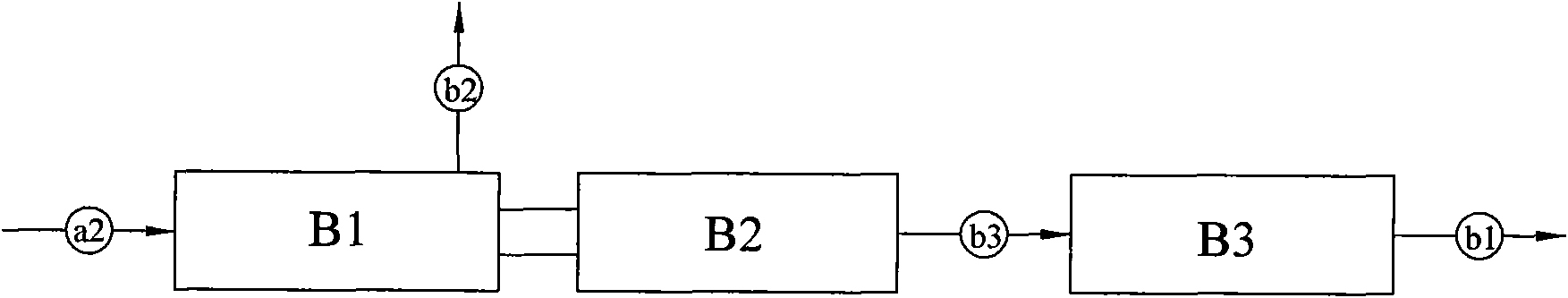 Method for mining and machining water-soluble potassium salt mine