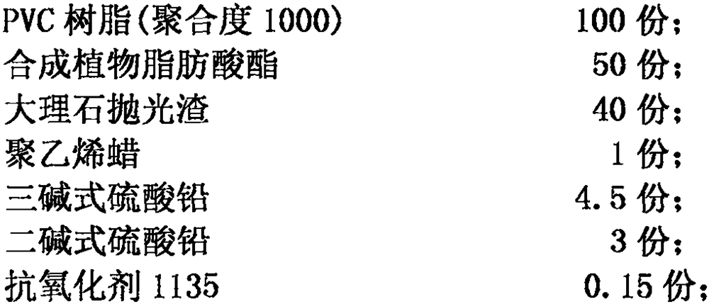 Flame-retardant antistatic PVC wire and cable material and preparation method thereof