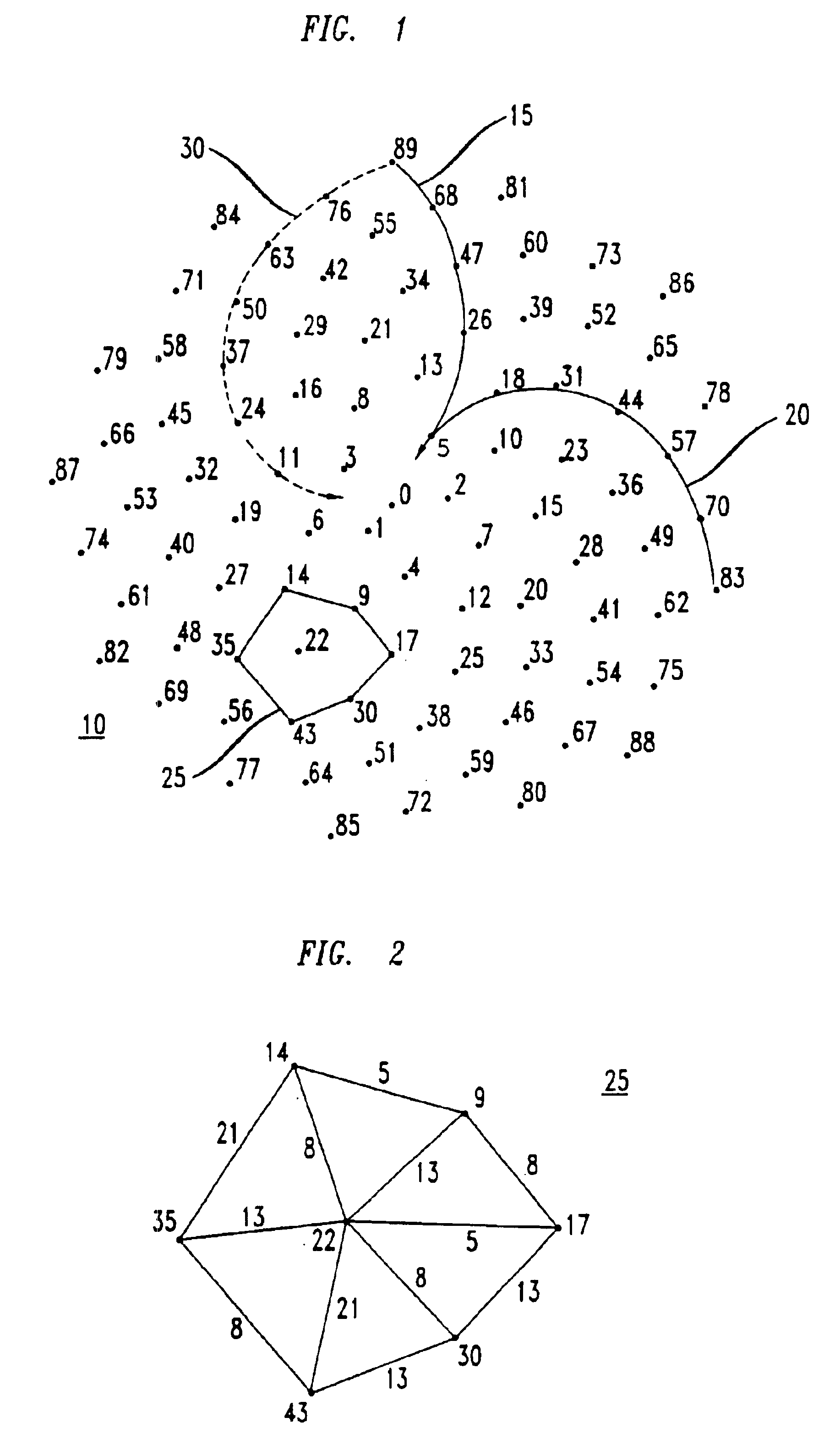 Method of color quantization in color images