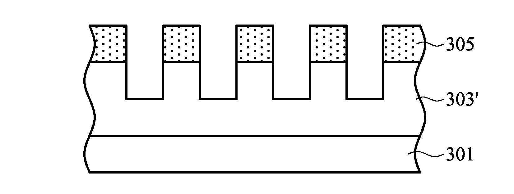 Method for forming semiconductor structure with reduced line edge roughness