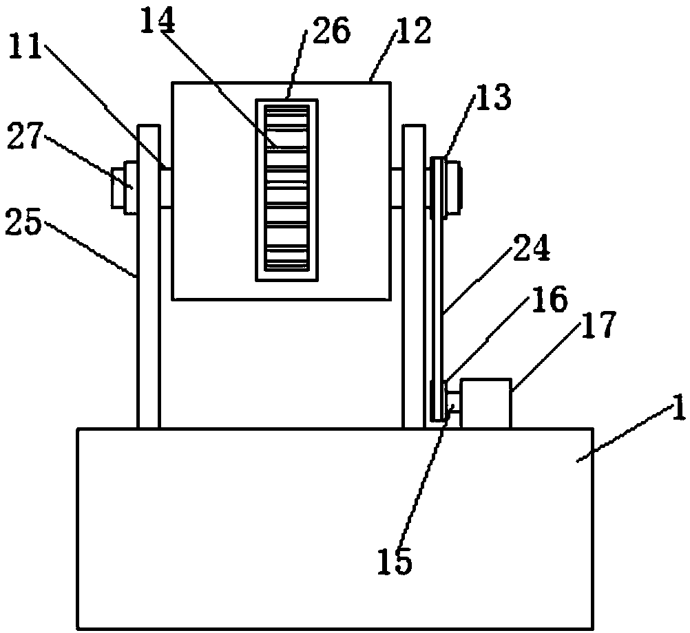 Dressing change device for orthopedic nursing