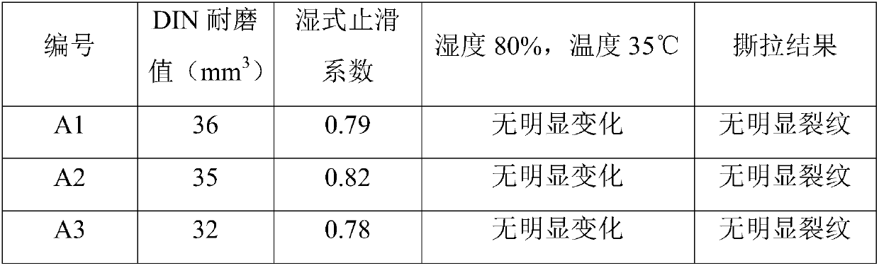 Waterproof cable and preparation method thereof