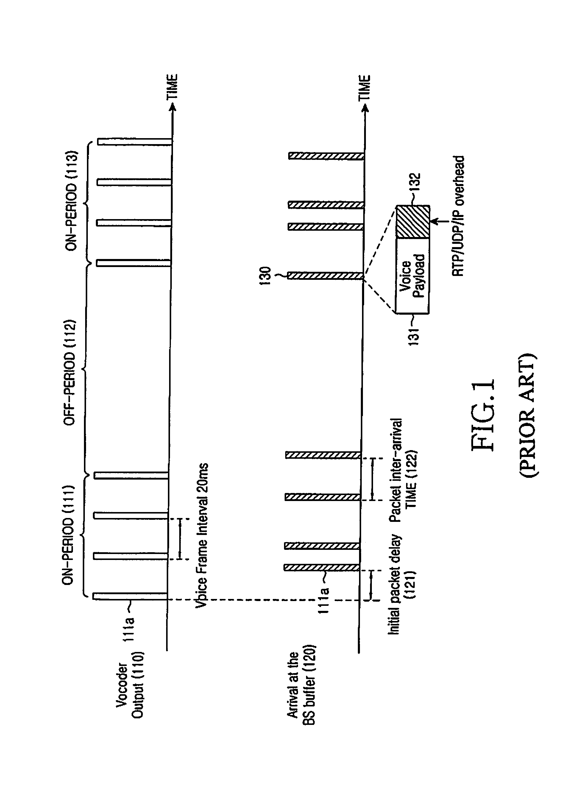 Apparatus and method for transmitting and receiving packet data in a wireless communication system using hybrid automatic repeat request