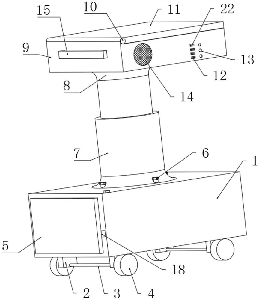 Multimedia device for teaching of tourism major