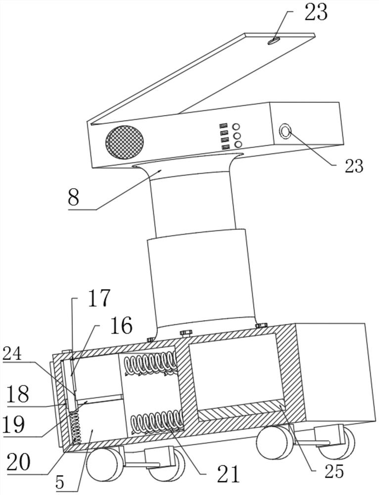 Multimedia device for teaching of tourism major