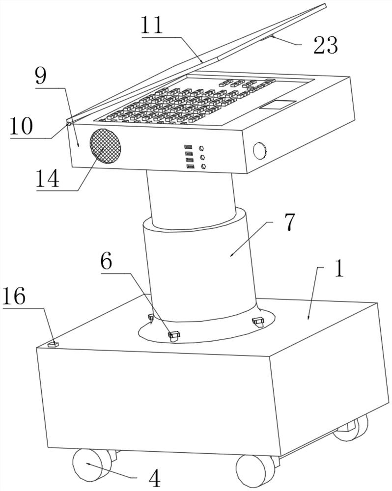 Multimedia device for teaching of tourism major