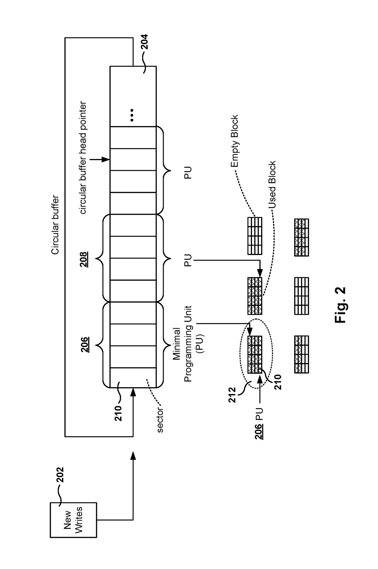 Low write amplification in solid state drive