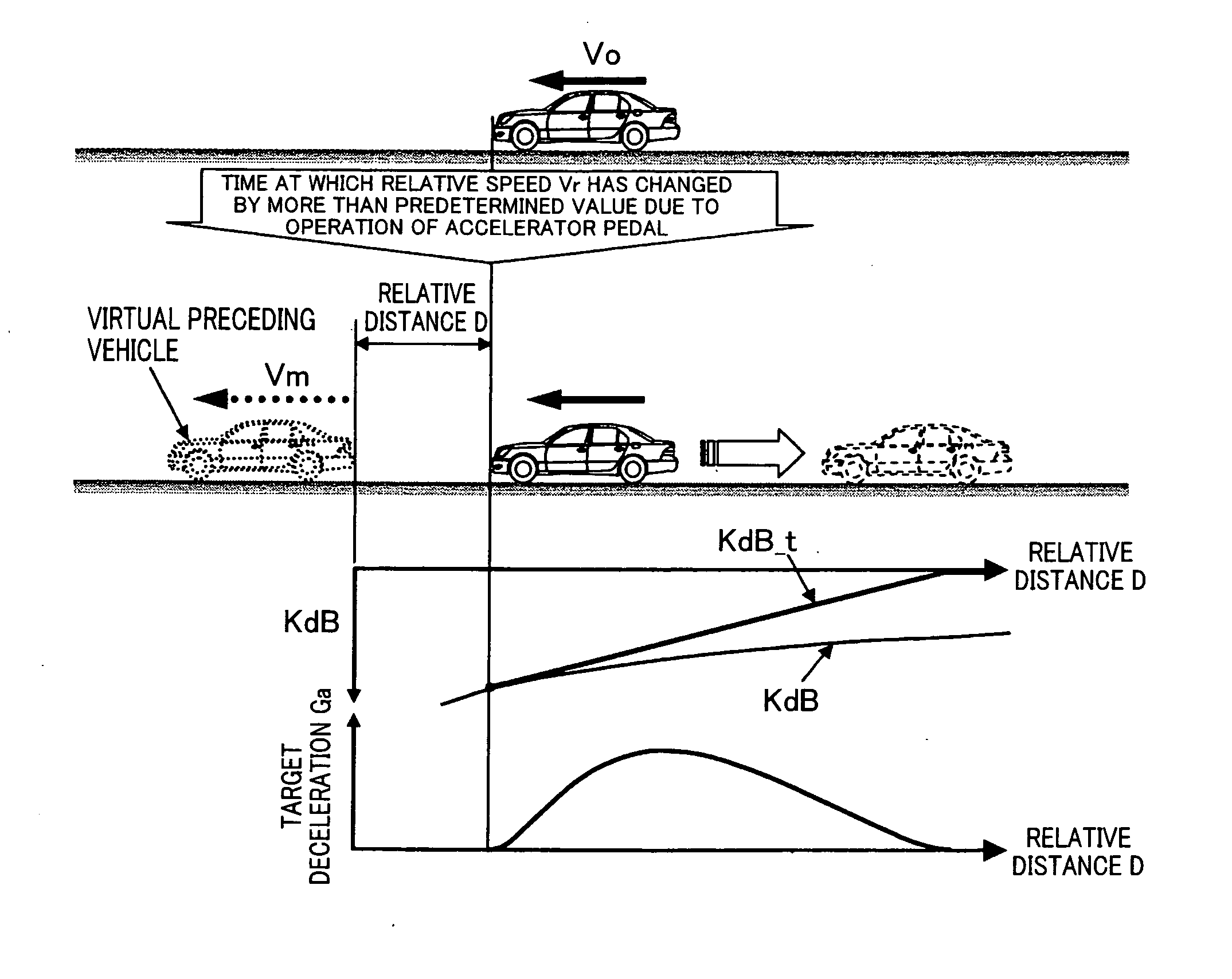 Vehicle-use speed control apparatus