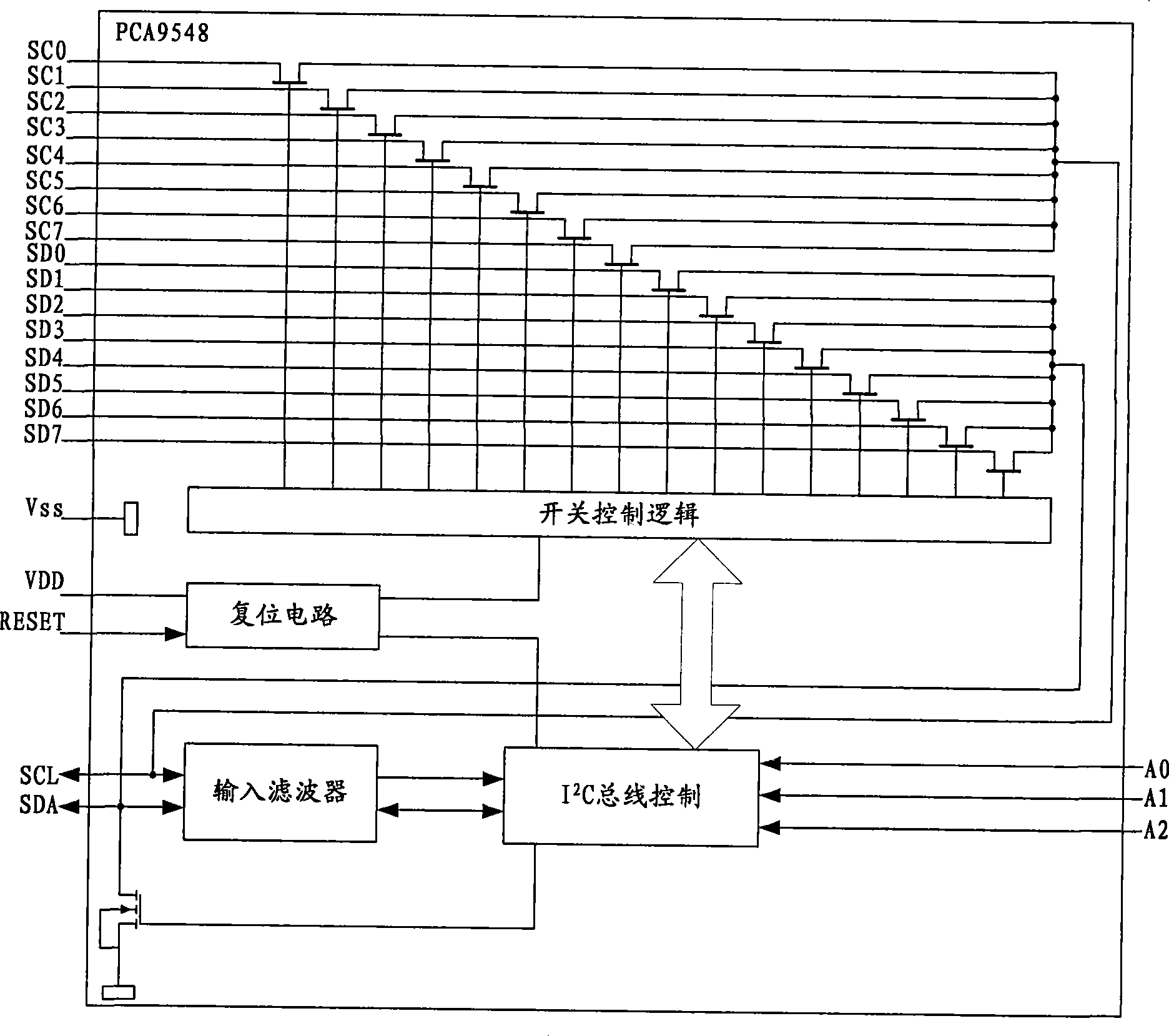 Method and device for expanding internal integrate circuit bus