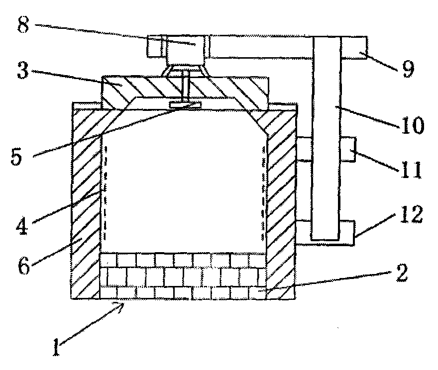 Energy-saving heating furnace