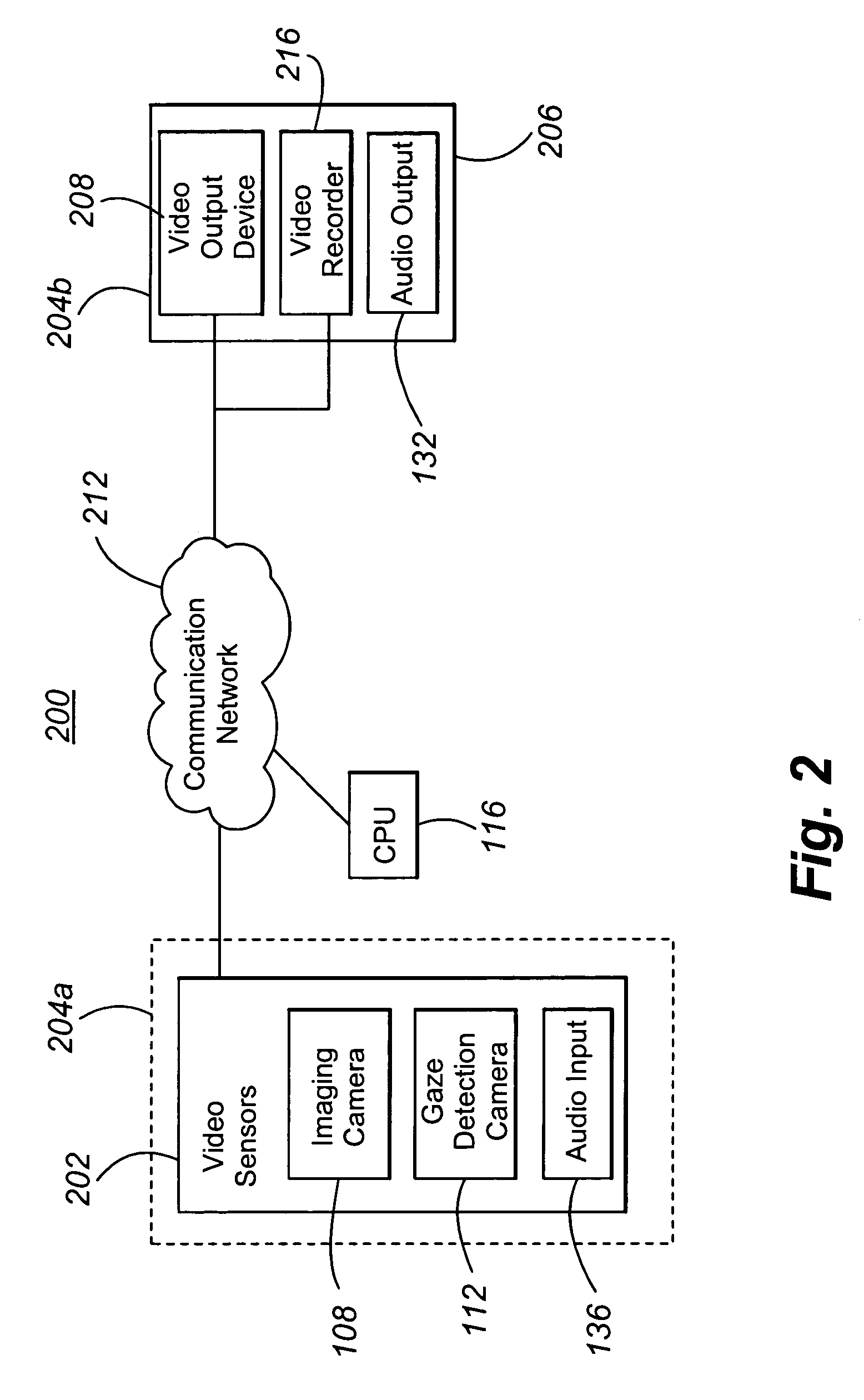 Using gaze detection to determine an area of interest within a scene