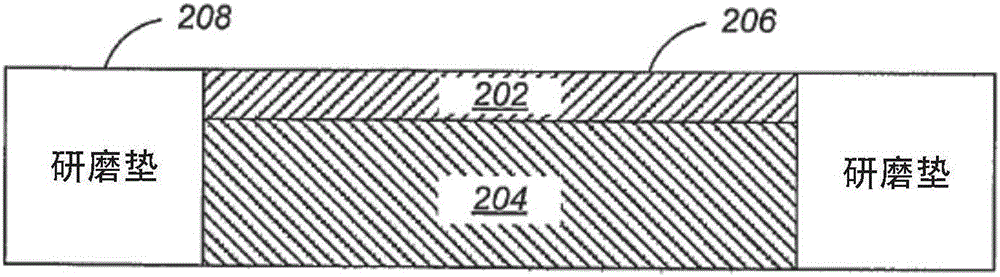 Apparatus and method for spectrum based monitoring of chemical mechanical polishing