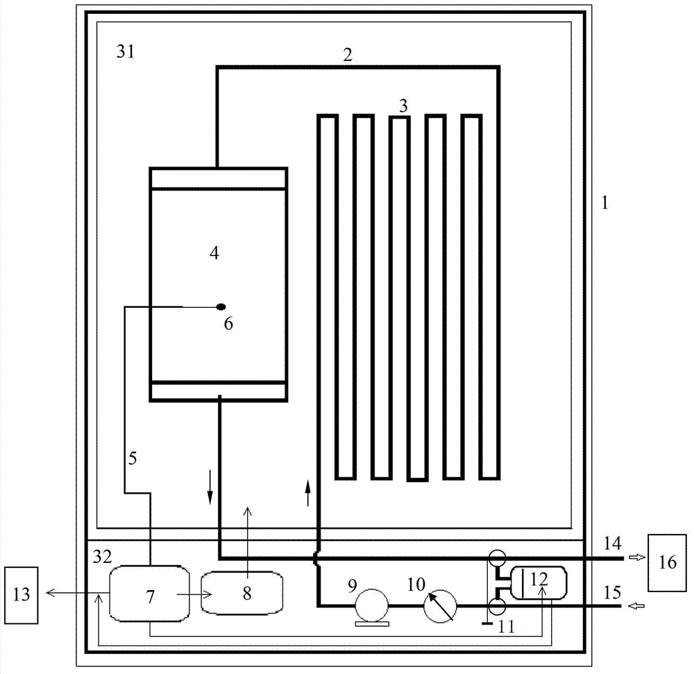 Multi-functional coal sample spontaneous combustion oxidizing and warming experimental apparatus