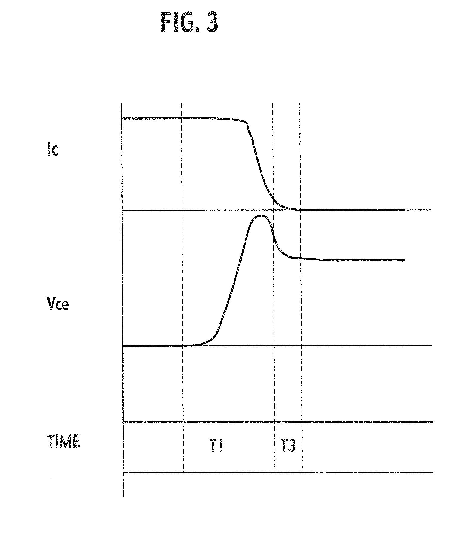 Gate drive circuit