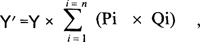 A method to perform the uplink dispatching and united dispatching uplink and downlink aiming at the user