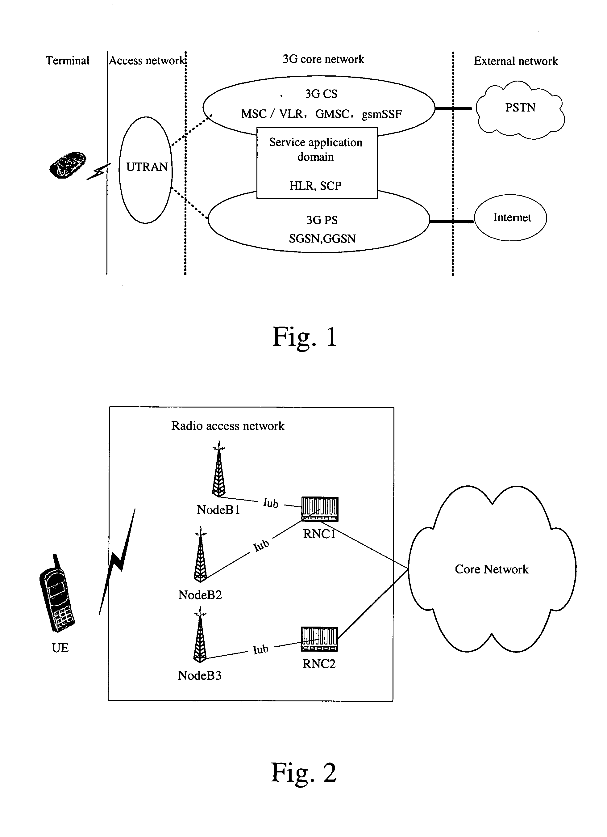 Method of optimizing soft handover between radio network controllers