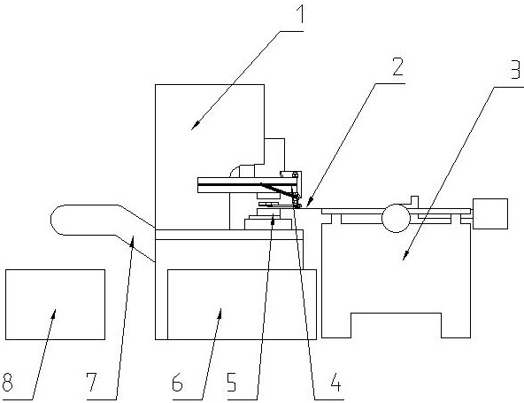 Composite stamping automatic production line