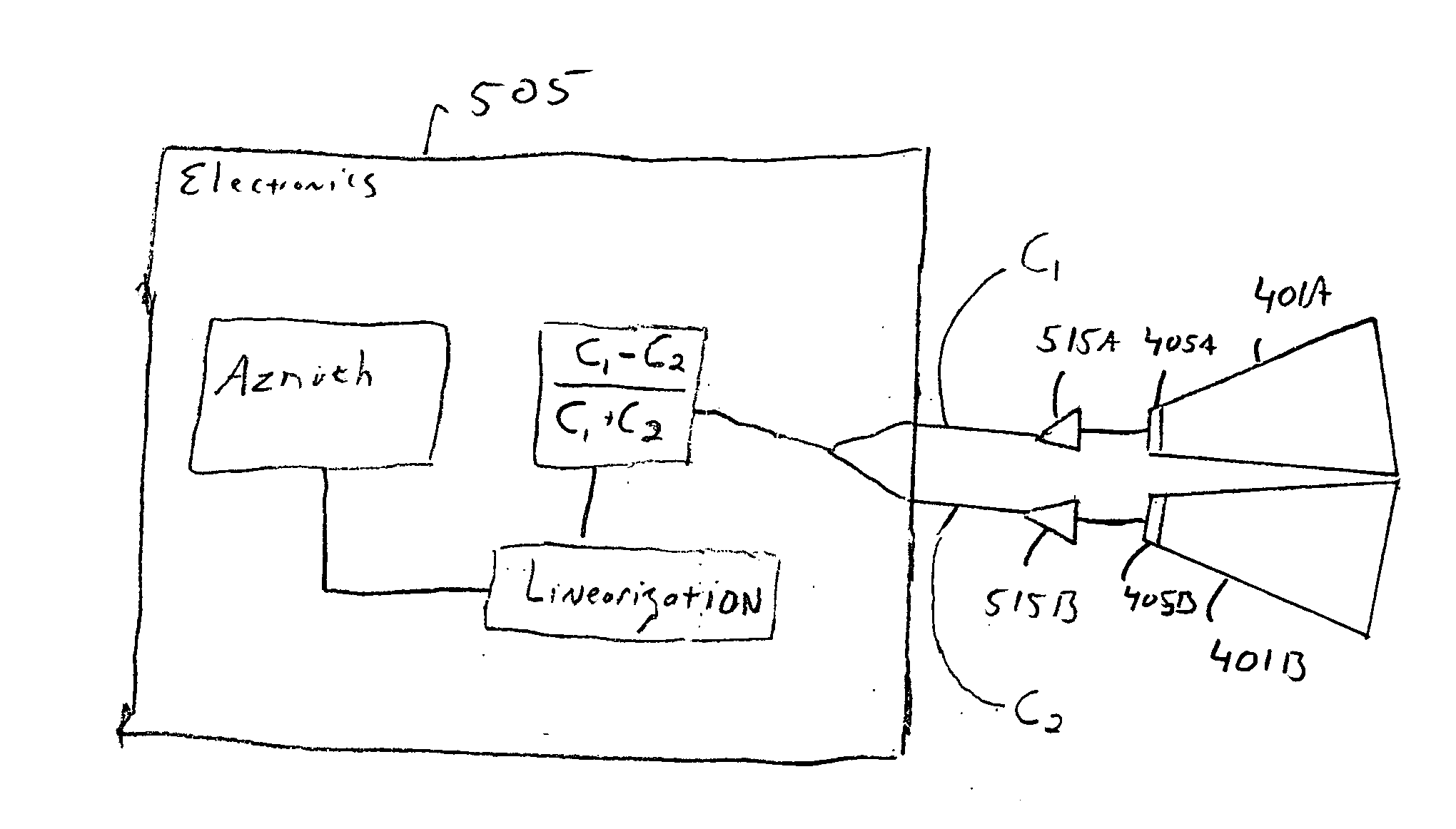 Technique for lensless optical positioning