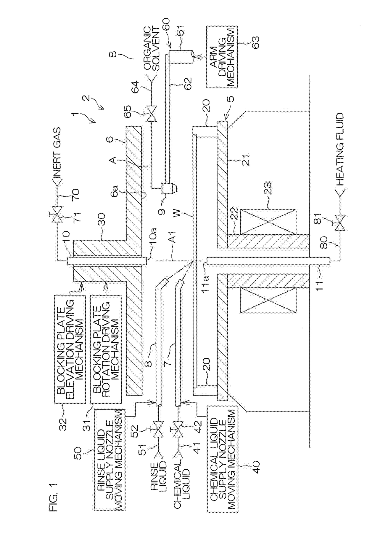 Substrate processing apparatus and substrate processing method