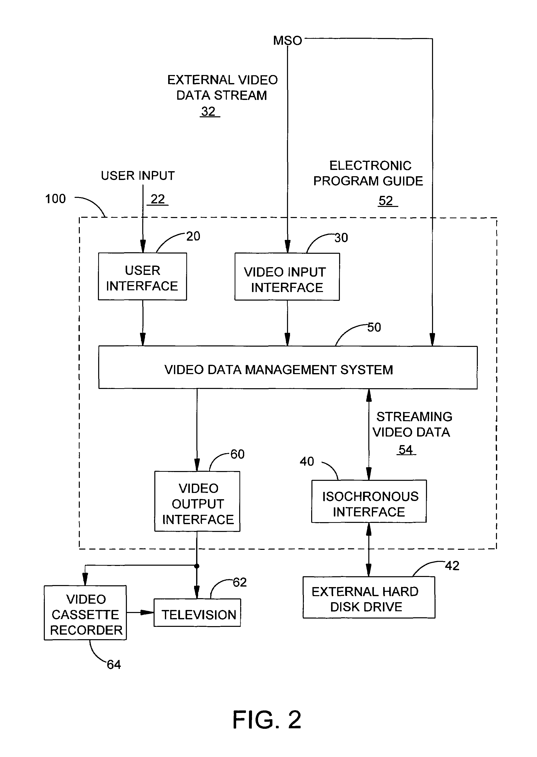 Video recording system utilizing external video storage to record streaming video data via an isochronous interface