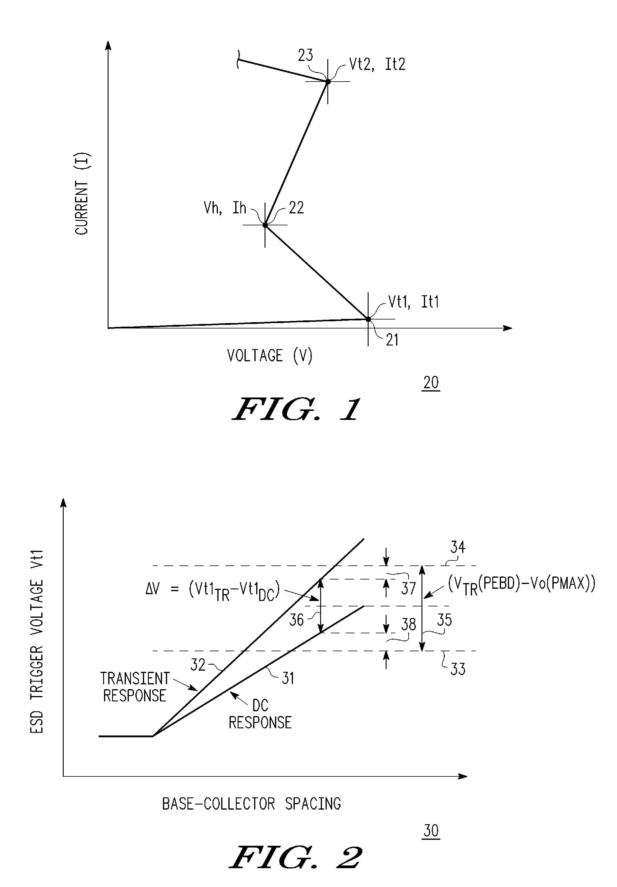 Buried asymmetric junction ESD protection device