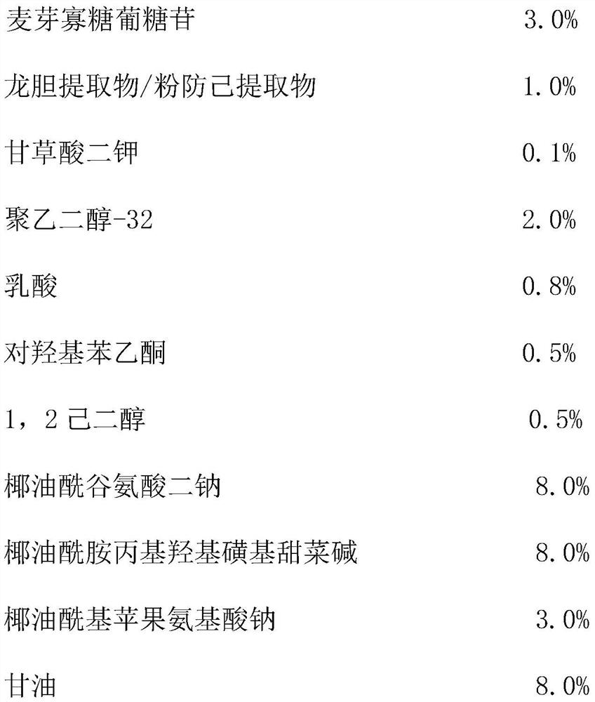 Mild anti-allergy facial cleansing foam and preparation method thereof