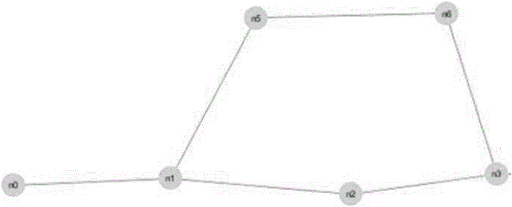 Mine multi-policy hybrid route repair protocol based on WMN