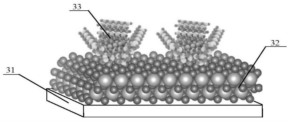 Preparation method of heterojunction based on heterojunction for high-efficiency photodetector