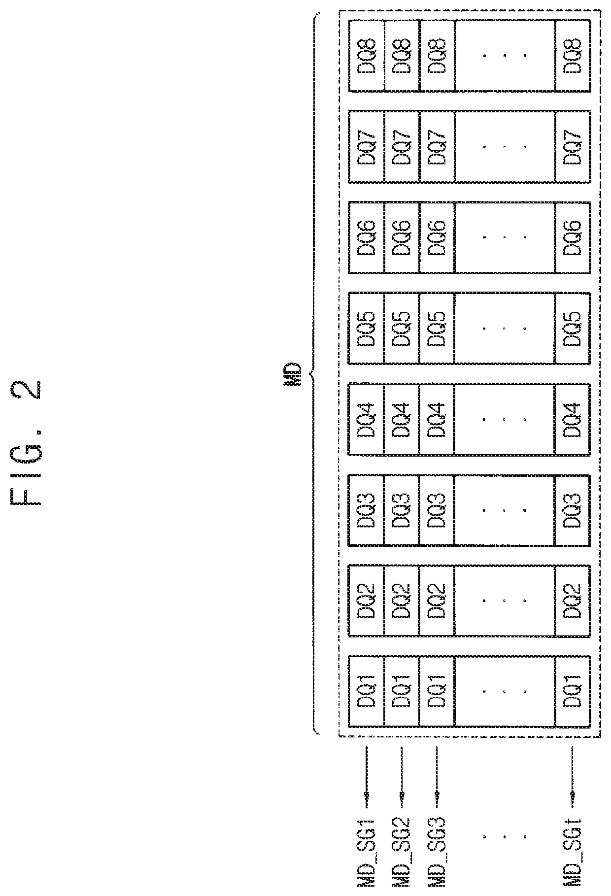 Semiconductor memory devices having enhanced error correction circuits therein