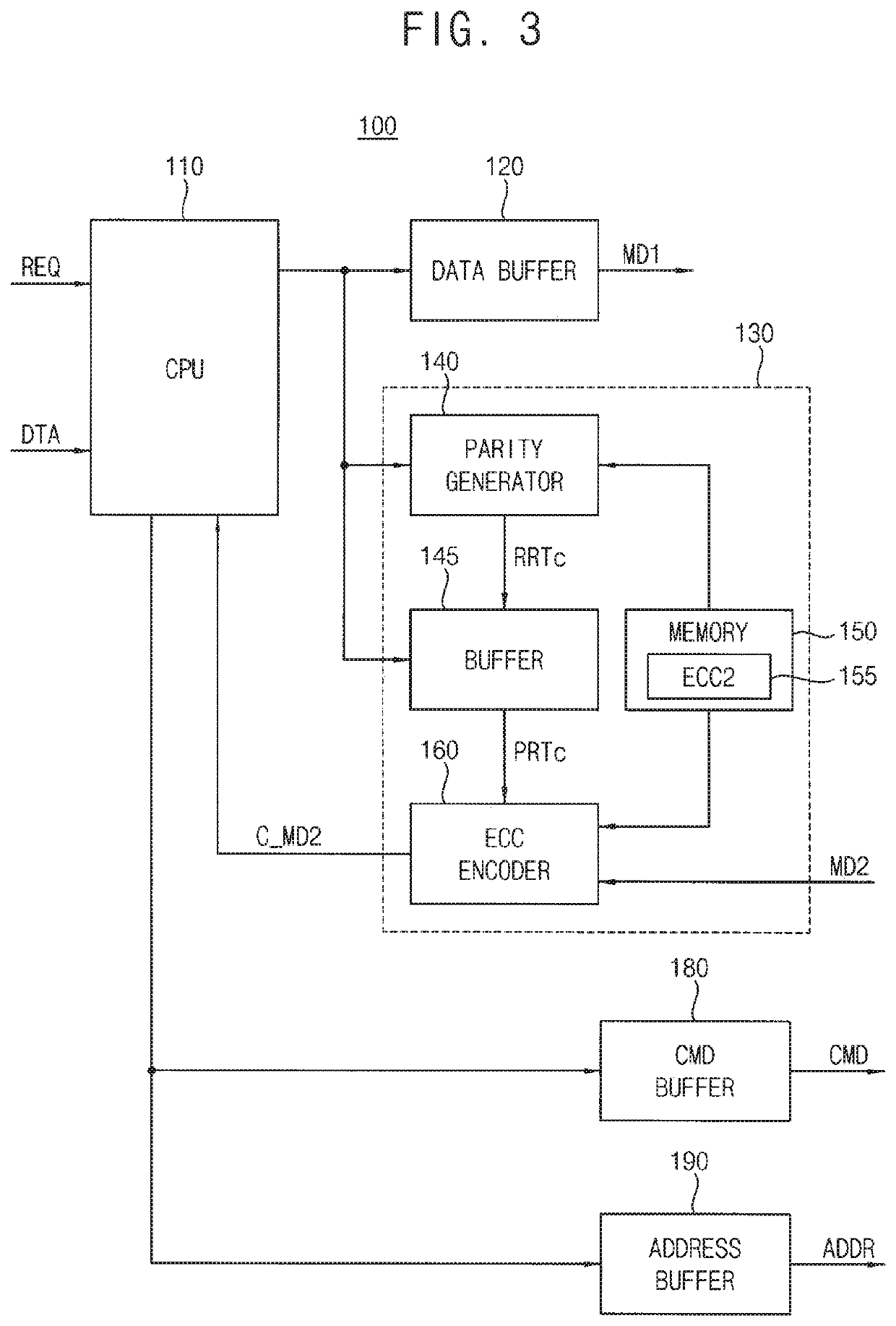 Semiconductor memory devices having enhanced error correction circuits therein