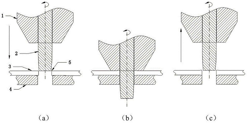 Tool and method for strengthening friction extrusion of structural member connecting hole